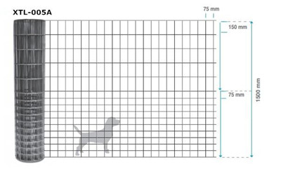 Rabbit Fence and Dog Fence
