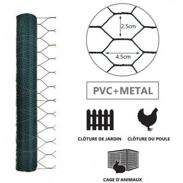 Chicken Wire Fence, Chicken Wire Fence